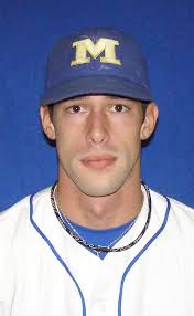 2008 Baseball Roster