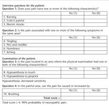 Pdf Guidelines For The Pharmacological Treatment Of Peripheral Neuropathic Pain Expert Panel Recommendations For The Middle East Region