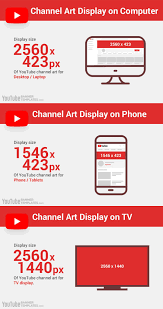 Youtube Banner Size 2020 Youtube Banners Banner Sizes Youtube