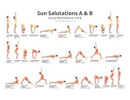 Sun Salutations A B Yoga Poses Poster Workout Poster Sun Salutation Poster B Salutes To The Sun Wall Art Home Decor Dorm Poster Home Gym Ashtanga Yoga Primary Series Yoga