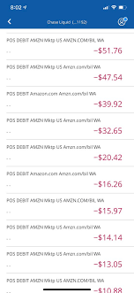 Me han hecho un cargo de $119,79 y yo no he autorizado ese pago. á´sá´‹á´€Ê€ÉªÉ´á´€ á´Ê€á´›Éªá´¢ A Twitter En Eso Me Paso Los Dias Pidiendo Porquerias Por Amazon