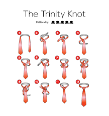 How to tie a necktie eldredge knot. The Origins And All We Know About The Trinity Knot Spiffster Blog