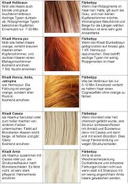 Khadi Farben In 2020 Henna Haarfarbe Haarfarben Henna Haare