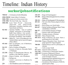 timeline of indian history very important pdf download