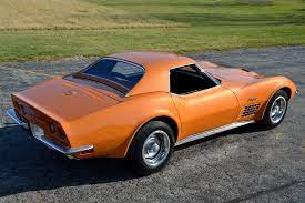 История Chevrolet Corvette Stingray ZL-1