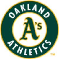 2014 Oakland Athletics Statistics Baseball Reference Com