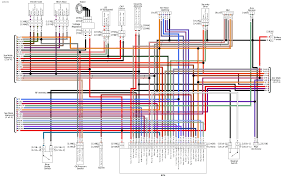 Maybe you would like to learn more about one of these? 94000510 1089444 En Us 2018 Wiring Diagram Wall Chart Harley Davidson Sip
