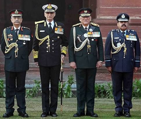 Uniforms of the Indian Armed Forces - Wikiwand