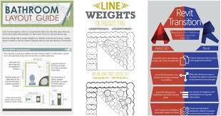 We Selected 26 Of The Best And Most Useful Architecture And Interior Design Infographics So That Your Next Project I Interior Design Tips Cheating Cheat Sheets