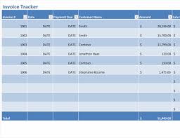 Invoices Tracker