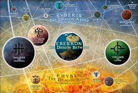 Eberron Cosmos Astral Plane Fantasy Map Map