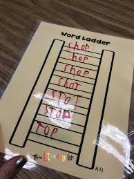 Have students work in pairs or small groups to complete your word ladder. Word Ladders Building Words Step By Step This Literacy Life