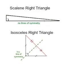How Many Lines Of Symmetry Are In This Isosceles Triangle?\N \N \N \N \N  $\\Left( A \\Right)$ 1$\\Left( B \\Right)$ 2$\\Left( C \\Right)$ 3$\\Left(  D \\Right)$ 4