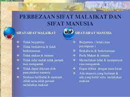 Malaikat merupakan makhluk allah yang sentiasa taat dalam melaksanakan semua perintah dan arahan allah swt. Beriman Kepada Malaikat Tingkatan 2