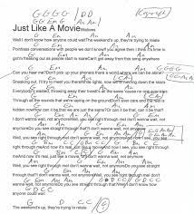 Just Like A Movie Wallows Guitar Chord Chart Guitar Chord Chart Guitar Chords Guitar Lessons