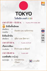 The 2020 summer olympics in tokyo will be televised by a number of broadcasters throughout the world. Xj3vznywnlbc M