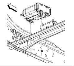 I'm trying to understand the evap vent solenoid operation. When Replacing The Evap Canister Does The Filter Box Relocation Have To Be Above The Transmission What Is The Purpose
