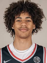 2025 Top Basketball Recruits in California