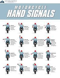 Everything You Need To Know About Your Car Motorcycle Humor Riding Motorcycle Motorcycle Tips