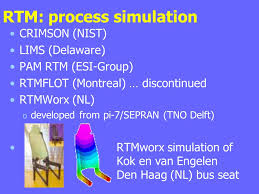 Light rtm is a versatile manufacturing process that can increase productivity with mold cycles as fast as twenty minutes using several base molds and a single counter mold. Extrusion Injection Moulding Resin Transfer Moulding Ppt Video Online Download