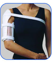 Kol Ve El Ortezleri Kol Ve El Ortezleri Formed Healthcare