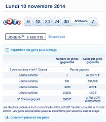 Resultat loto mercredi 18 septembre 2019: Resultat Loto Lundi 10 Novembre Numero Gagnant Tirage Gagner Au Loto Et A Euro Millions