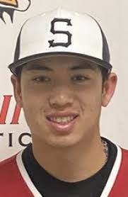 Tony Brunicardi's Instagram, Twitter & Facebook