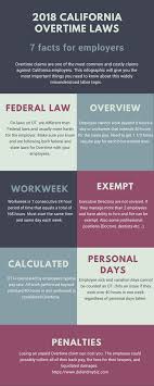 For lawyer jobs in the chicago, il area: 7 Things You Need To Know About 2018 California Overtime Laws