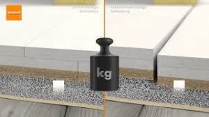 Die rohdecke muss über eine ausreichende biegesteifigkeit verfügen. Vorteile Fermacell Trockenestrich System Youtube