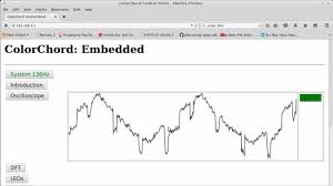 websockets for awesome on the esp8266