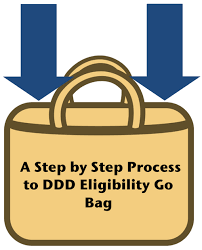 The Arc Of New Jersey Family Institute Resources Ddd