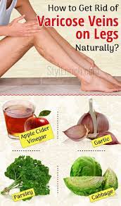 Pin On Home Remedies
