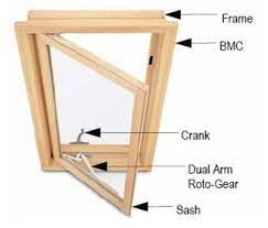 Wood And Clad Casemaster Window Components Discontinued Items Help Marvin Window And Door Parts Wood Windows Doors