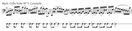 My 4th graders had a song this week that included dotted rhythms, which are always hard to explain when the kids haven't worked much with fractions. Cello Fun Dotted Rhythms Cello Fun