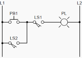Psc motor diagram wiring diagram 500. Ladder Diagrams And The Plc For Electrical Engineers Beginners Eep