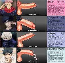 X Resolution Toge Inumaki K Jujutsu Kaisen Art X Resolution Wallpaper |  sexiezpix Web Porn