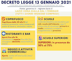 Di conseguenza, le altre 15 regioni italiane dovrebbero trovarsi tutte in zona gialla. Da Lunedi Lazio Zona Gialla Zingaretti Mantenere Alta L Attenzione E Rispettare Le Regole Aprilianews It