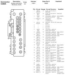 Select the model diagram you need and view online. I M Looking For A Wiring Diagram And The Layout Of The 24 16 Pin Connectors That Go To The Back Of The Stock Radio My