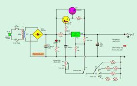Variable rate charging circuit for charging traction battery is required. Lm317 2n3055 3a Variable Power Supply Eleccircuit Com Power Supply Circuit Power Supply Electronic Circuit Projects