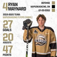 Lived in springfield ma, west springfield ma, scottsdale az. Charlottetown Islanders On Twitter Time To Meet Your 2020 2021 Charlottetown Islanders Starting With Our Defenders And Netminders Get To Know And Follow William Trudeau Williamtrudeau4 Ryan Maynard Rymay14 Anthony