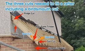 Use a square, placing one side against the plumb cut line. Birdsmouth Cut How To Calculate And Cut A Birdsmouth Joint