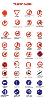 Road Signs Transport Department Government Of Andhra Pradesh India Road Safety Signs Road Signs Traffic Symbols