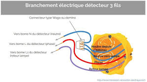 Epingle Sur Branchement 2 Fils