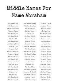 250+ Middle Names For Abraham