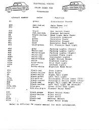 Automotive wiring diagram color codes | free wiring diagram. Diagram Reverse Light Wiring Diagram Color Code Vw A2 Full Version Hd Quality Vw A2 Solardiagrams Cefalubb It