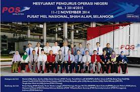 Universiti putra malaysia (upm) 3.1 km. Mesyuarat Pengurus Operasi Negeri 11 12 November 2014 Pusat Mel Nasional Shah Alam Selangor Upus