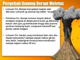 Erupsi gunung berapi adalah peristiwa yang terjadi saat adanya pergerakan magma dari dalam perut bumi yang berusaha keluar. Letusan Gunung Berapi Oleh Atika Nurul Hidayah 12