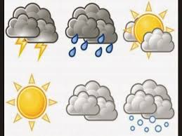 Maestra De Primaria Las Estaciones Del Ano El Calendario Tiempo Atmosferico Carteles Para El Aula Vi Aprender Italiano Tiempo Meteorologico Tiempo Y Clima