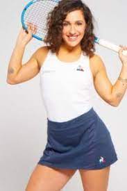 83 (26.10.20, 87900 points) points: Pin On Sports Girls