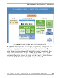Which of these is established by the fbi in response to significant threats or incidents involving federal crimes under the criminal jurisdiction of the united states? 2